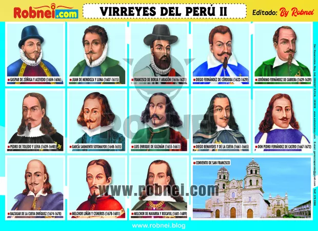 Virreyes Del Peru Ii